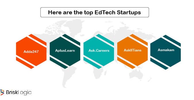 top-edtech-startups