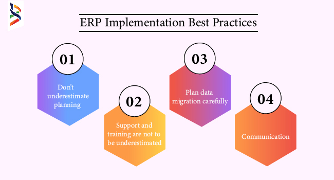 ERP Implementation: 6 Key Phases