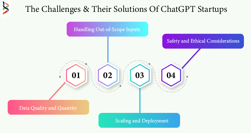 the-challenges-their-solutions-of-chatgpt-startups