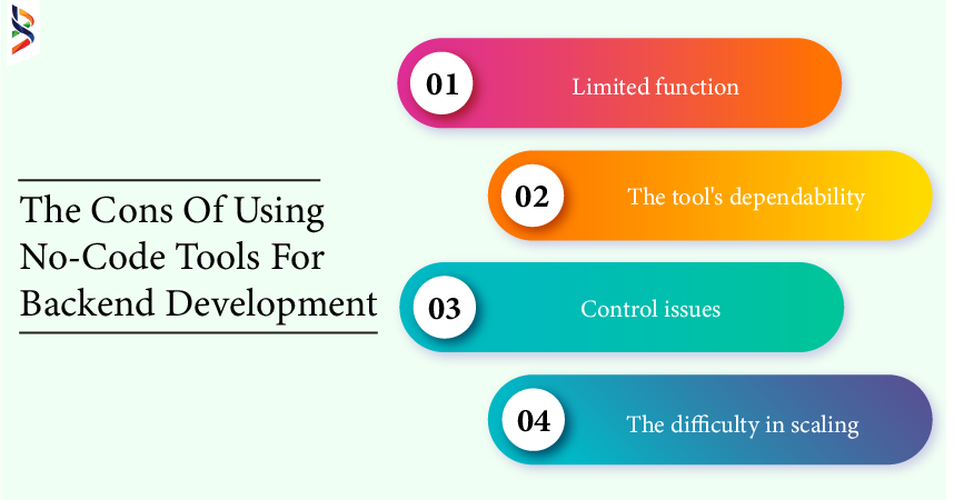 the-pros-and-cons-of-using-no-code-tools-for-backend-development