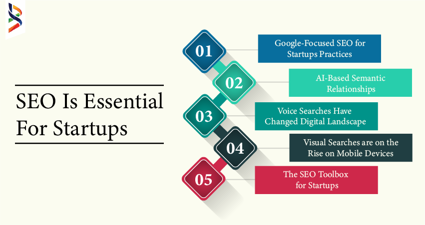a-comprehensive-guide-to-seo-for-startups2