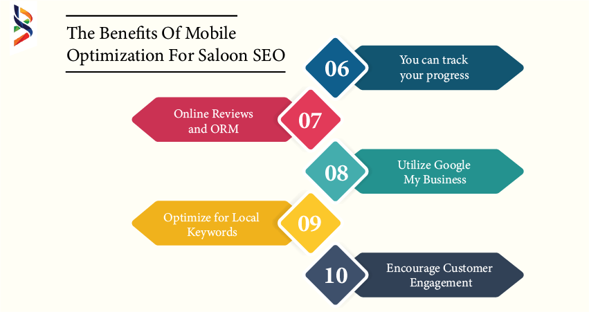 the-benefits-of-mobile-optimization-for-saloon-seo2